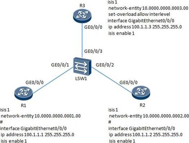 H12-821_V1.0-ENU Zertifizierungsfragen
